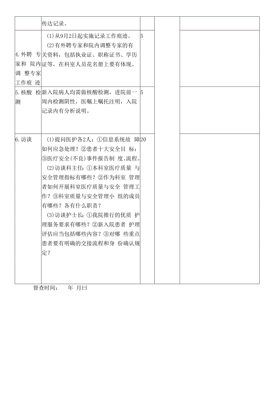 临床科室迎评问题整改督查评分表.docx_第2页