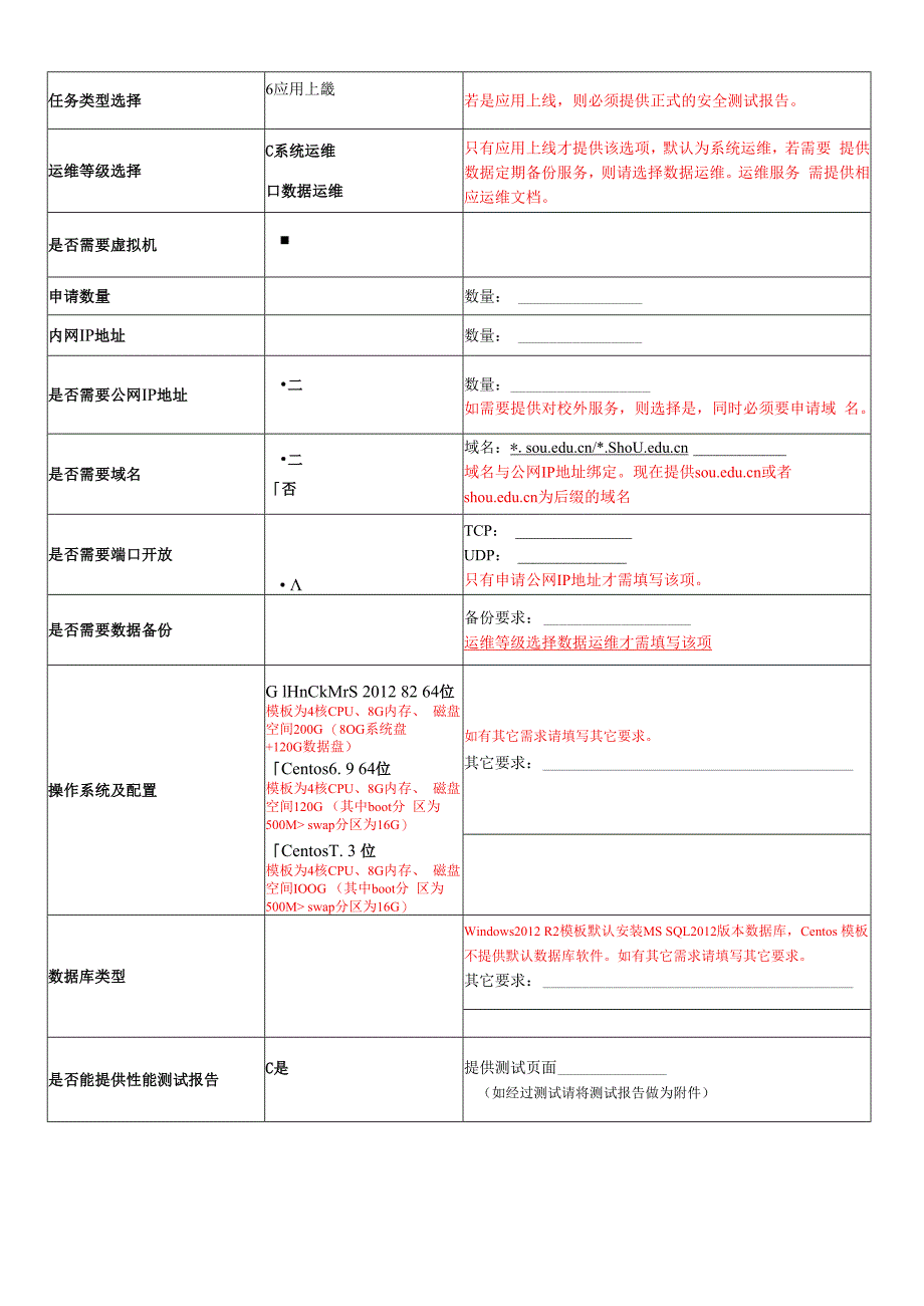 上海开放大学应用平台上线管理申请表.docx_第2页