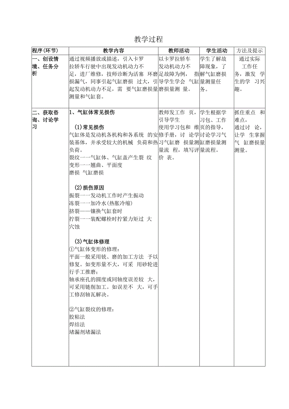 《汽车发动机构造与维修》（配实训工单） 教案 3-5气缸体检查（4学时）.docx_第2页