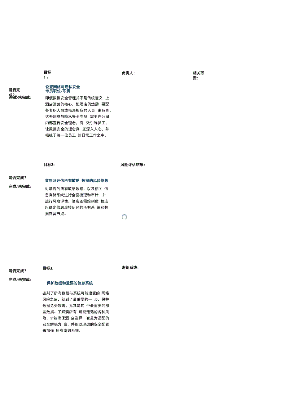 《酒店网络安全自检清单》&《酒店系统上云五步清单》_市场营销策划_重点报告202301202_doc.docx_第3页