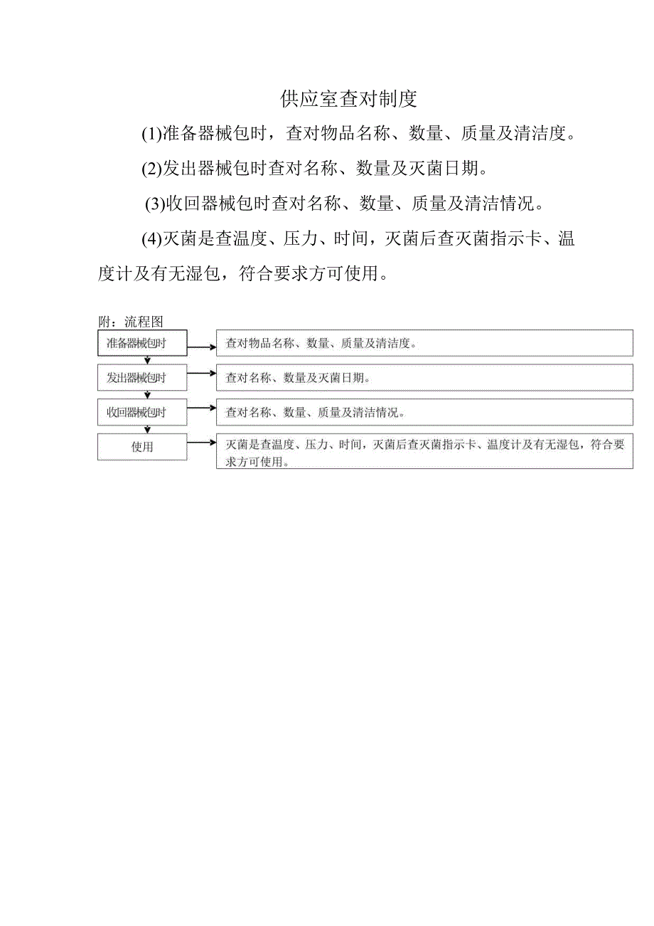 供应室查对制度.docx_第1页