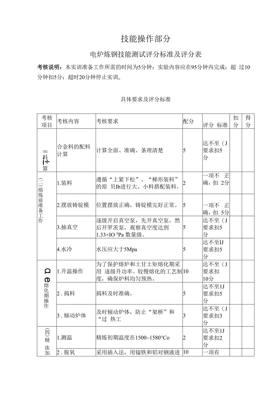 (40Cr钢)电炉炼钢试题答案及评分标准.docx_第2页