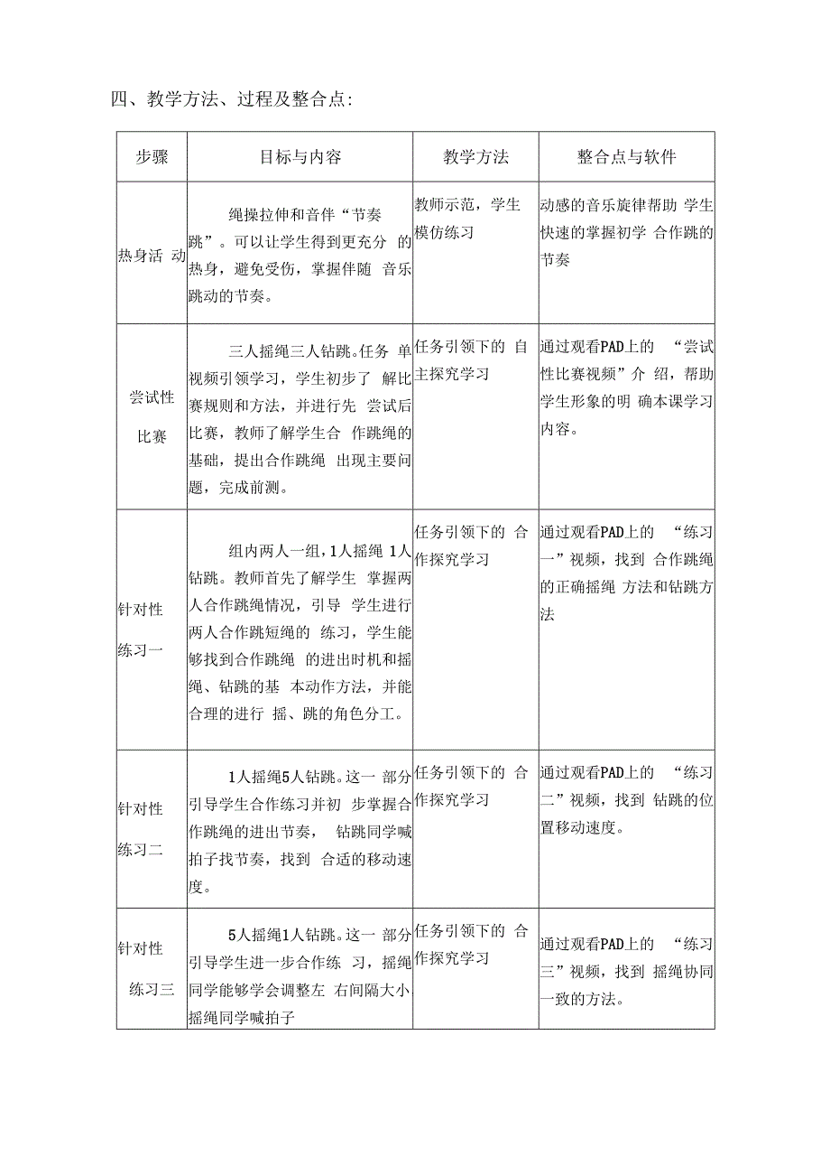 【信息技术与教学融合】水平三（五年级）体育《花样跳绳》教学设计及教案.docx_第3页