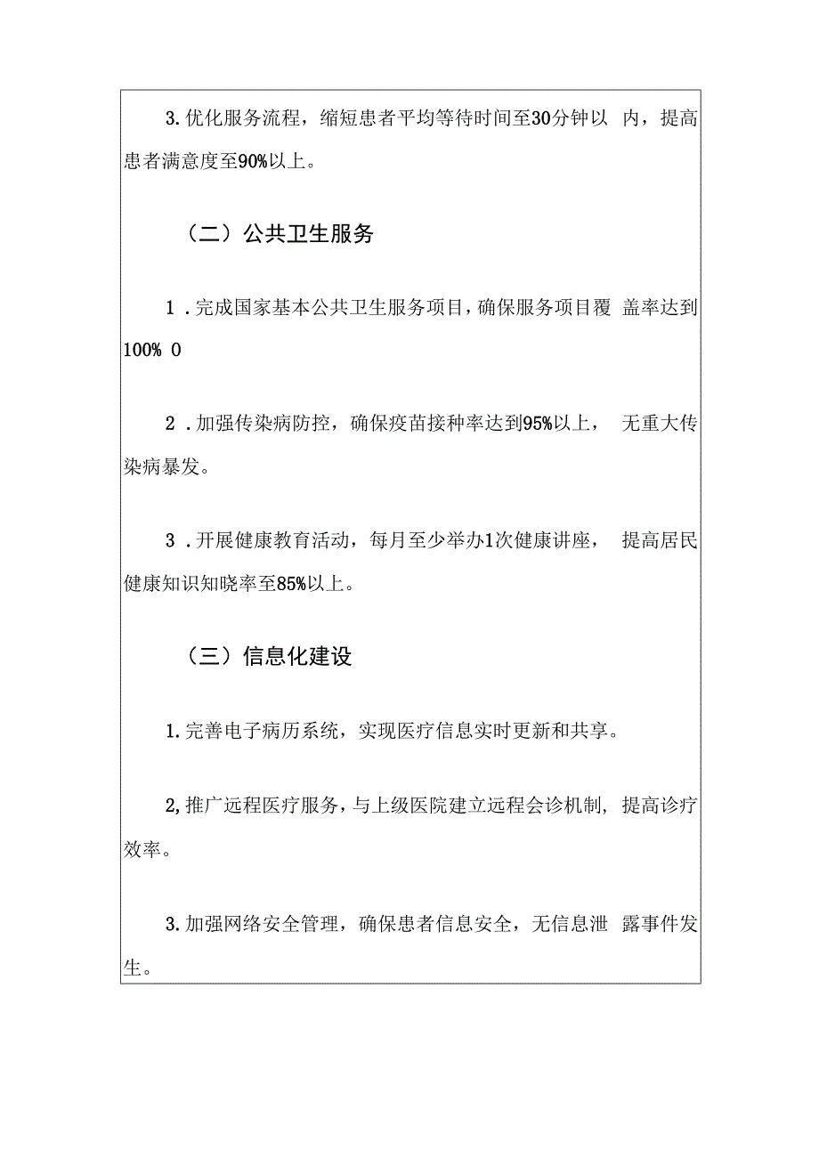 2024卫生院工作计划.docx_第3页