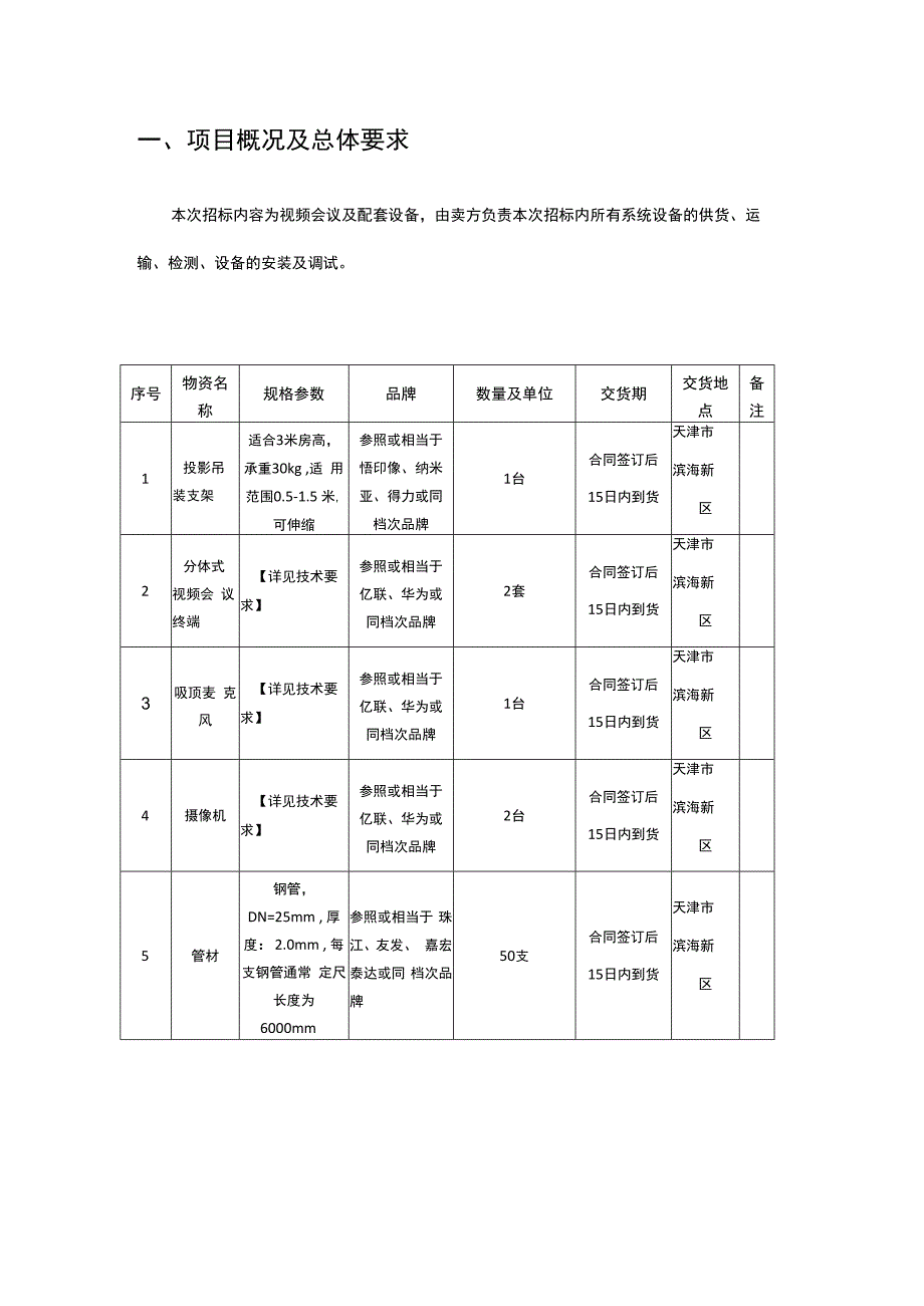 中海油能源发展股份有限公司JJG视频会议及配套设备采购技术要求书.docx_第2页