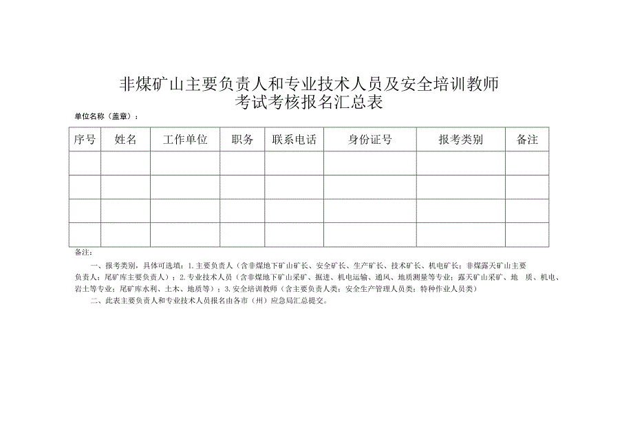 专业技术人员及安全培训教师考试考核报名申请表.docx_第3页