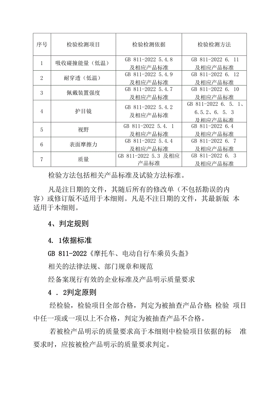 2024年泰州市摩托车、电动自行车乘员头盔产品质量监督抽查实施细则.docx_第2页