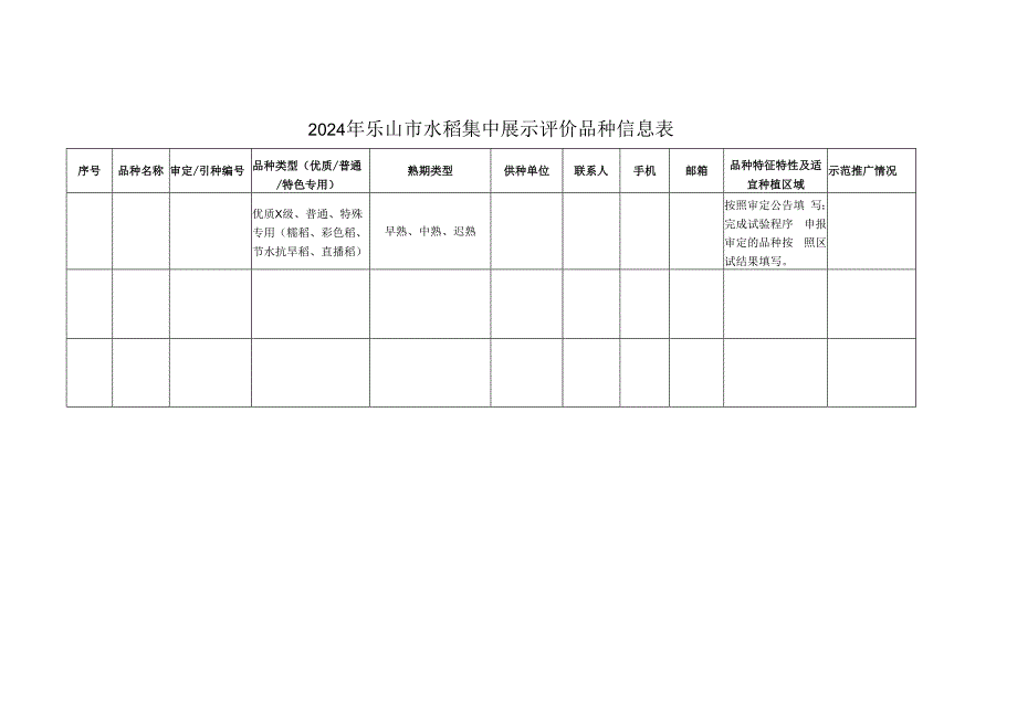 2024年乐山市水稻集中展示评价品种信息表.docx_第1页