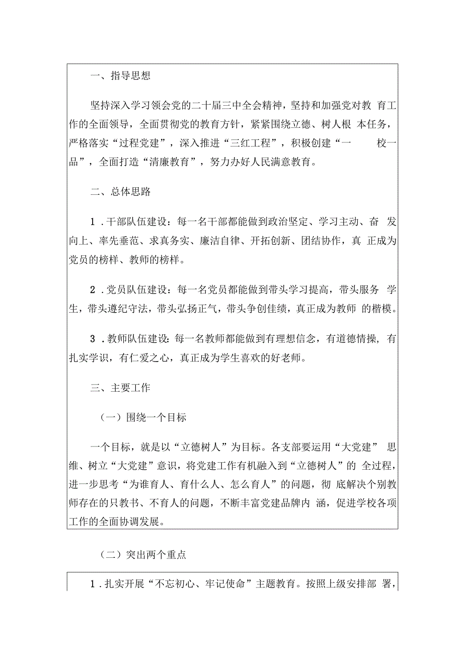 2024中小学校党支部工作计划方案精选2篇（详细版）.docx_第2页