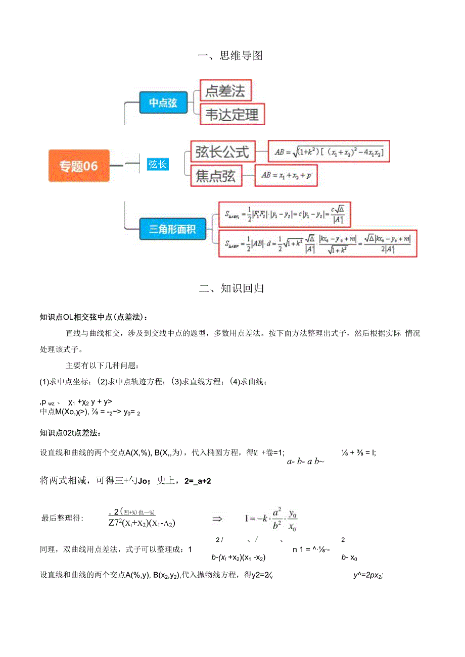 专题06 椭圆、双曲线、抛物线（含直线与圆锥曲线的位置关系）（考点清单）（解析版）.docx_第2页