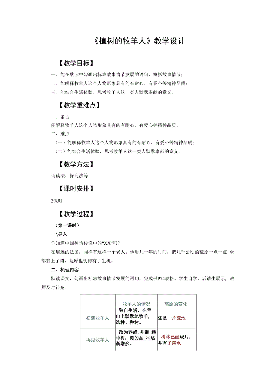 13.植树的牧羊人公开课教案课件教学设计资料.docx_第1页