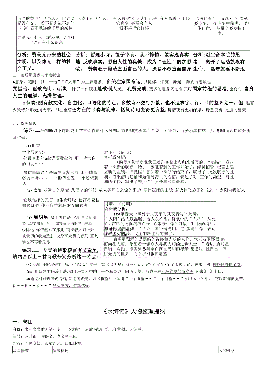 九上名著复习资料（素材）1公开课教案教学设计课件资料.docx_第2页