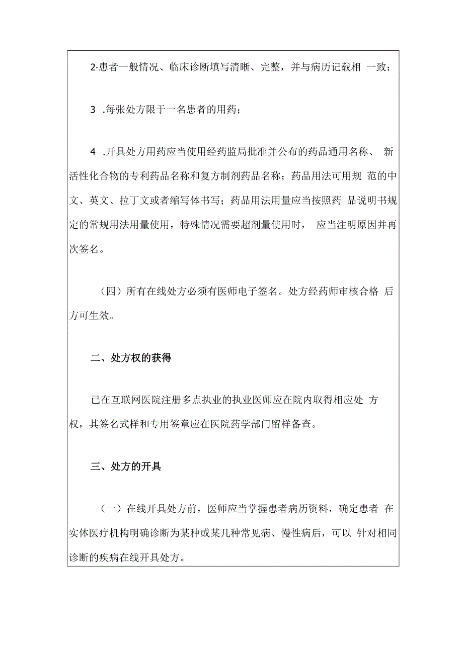 2024互联网医院在线处方管理制度（最新版）.docx_第2页