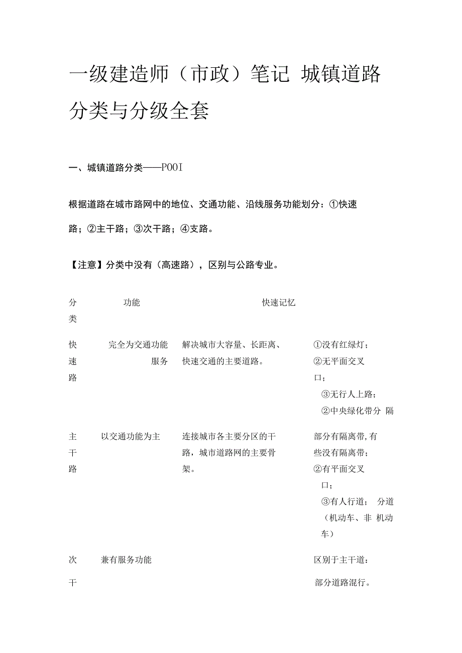 一级建造师（市政）笔记 城镇道路分类与分级全套.docx_第1页