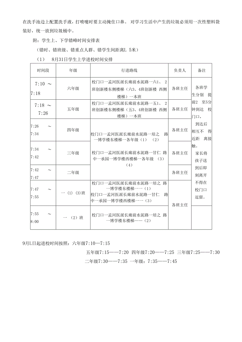 2020年秋学期孟河中心小学开学工作暨疫情防控工作方案.docx_第2页