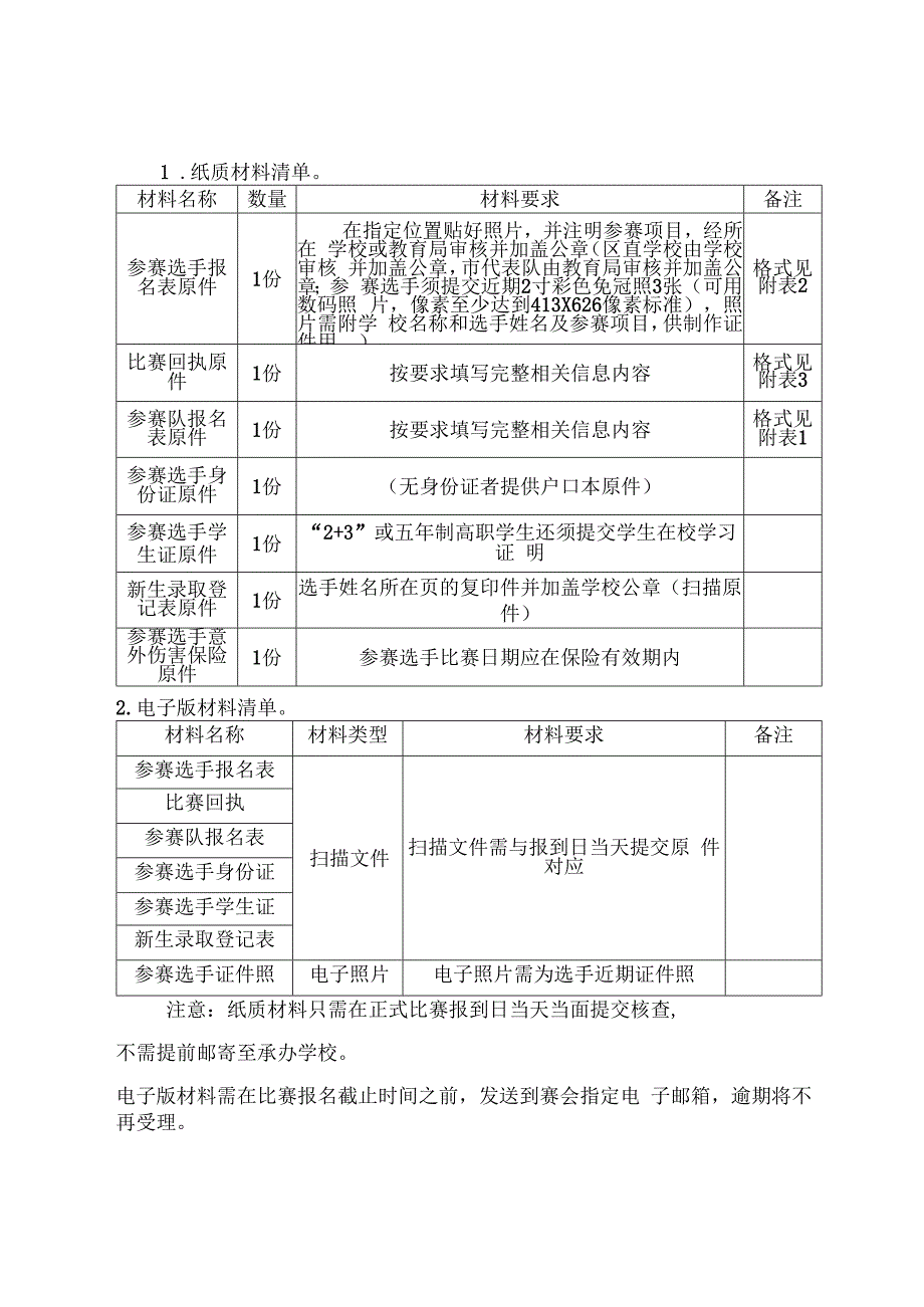 2018年广西职业院校技能大赛中职组《新能源汽车运用与维修》赛项比赛实施方案.docx_第3页