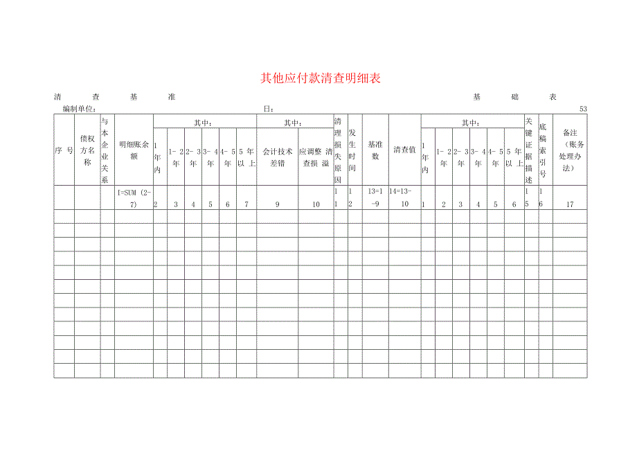 其他应付款清查工作底稿明细表.docx_第1页