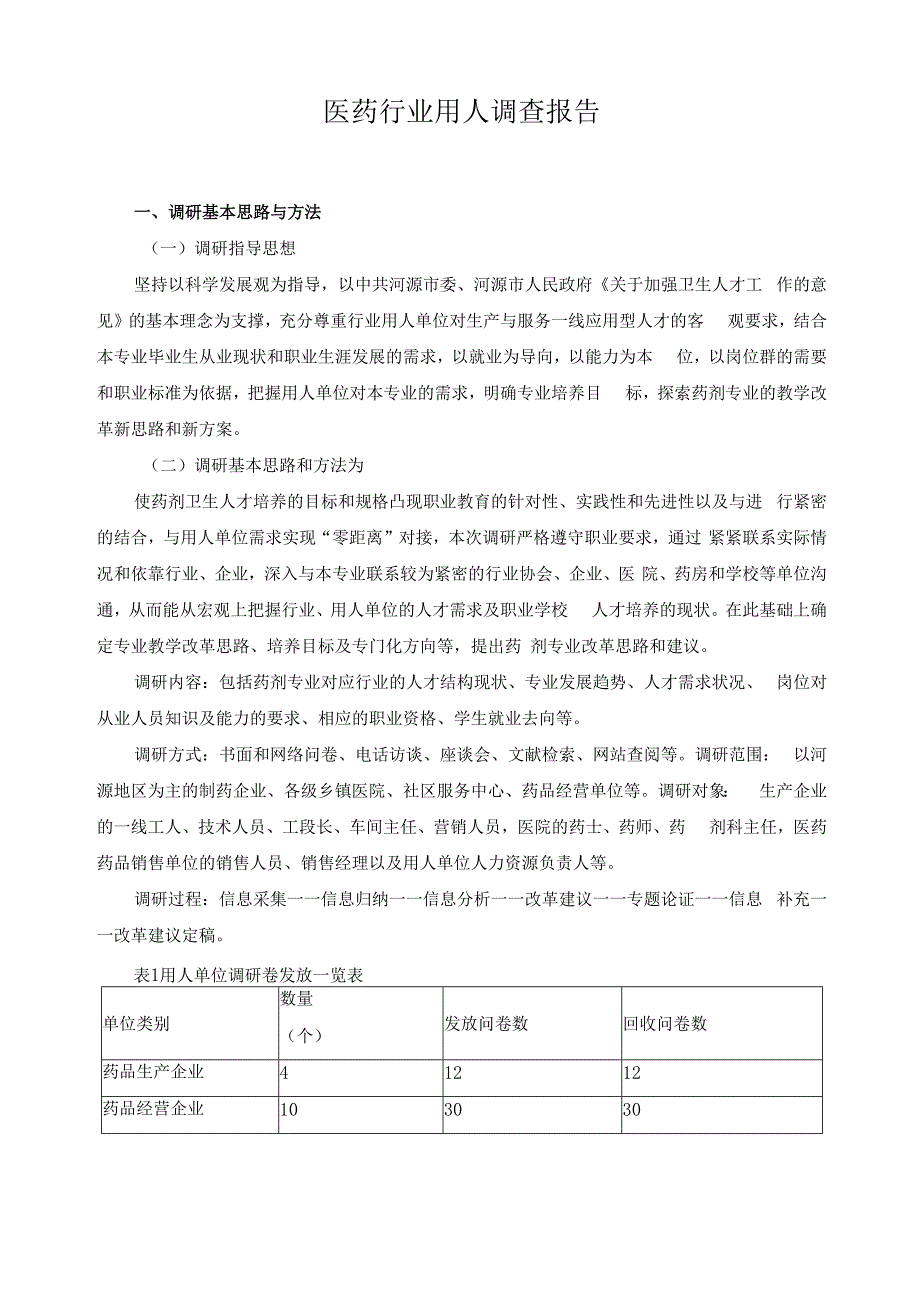 医药行业用人调查报告.docx_第1页