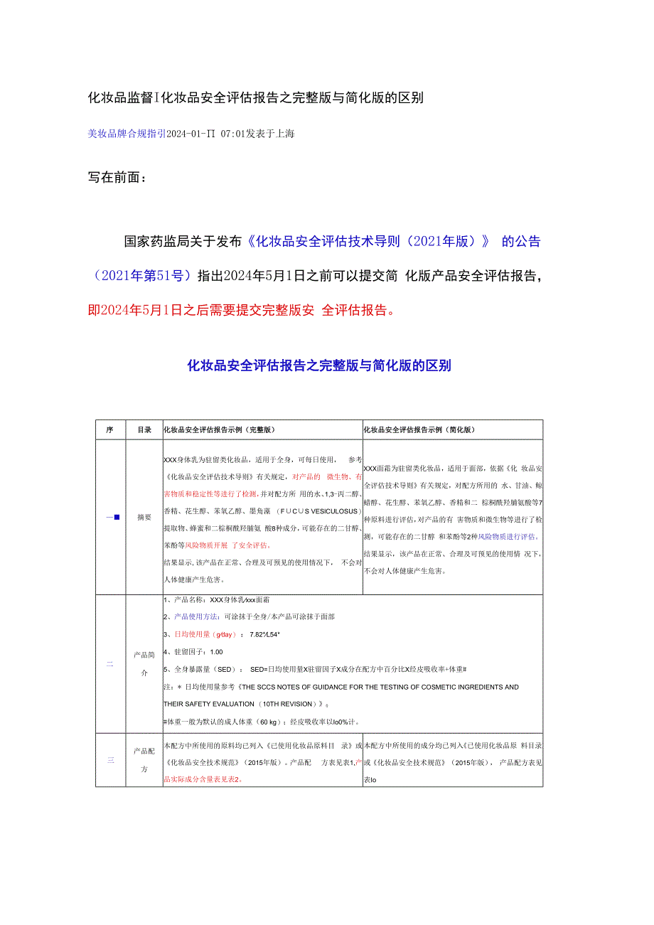 化妆品安全评估报告之完整版与简化版的区别.docx_第1页