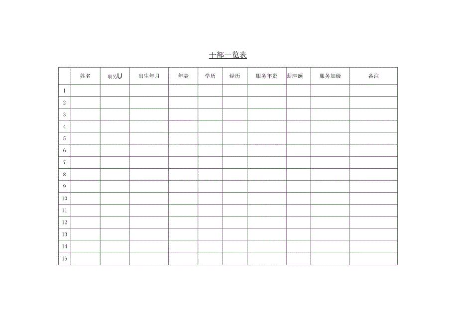 办公文件：人事登记表.docx_第3页