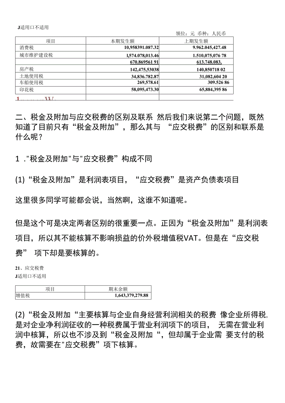 利润表里的“税金及附加”与资产负债表里的“应交税费”的区别和联系.docx_第2页