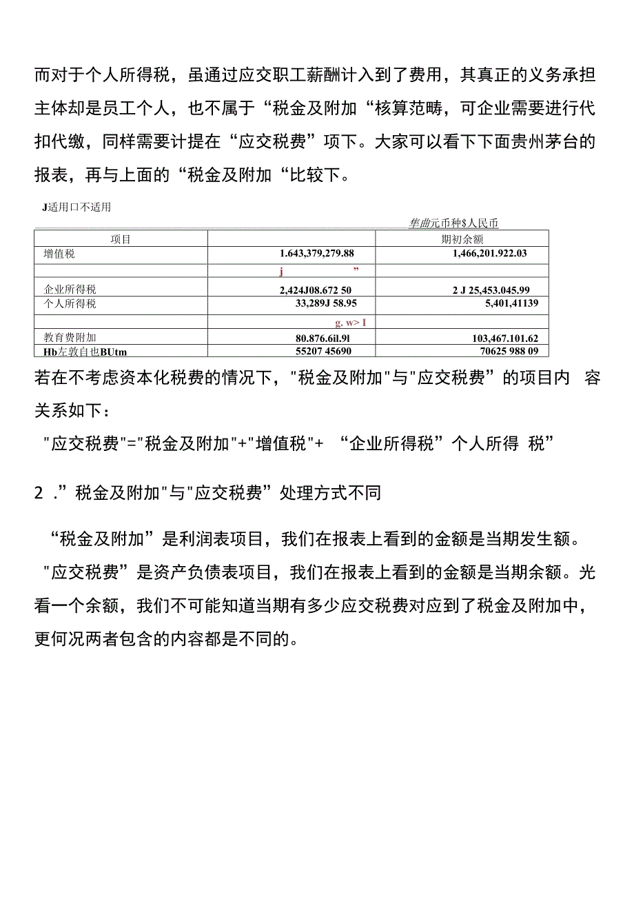 利润表里的“税金及附加”与资产负债表里的“应交税费”的区别和联系.docx_第3页