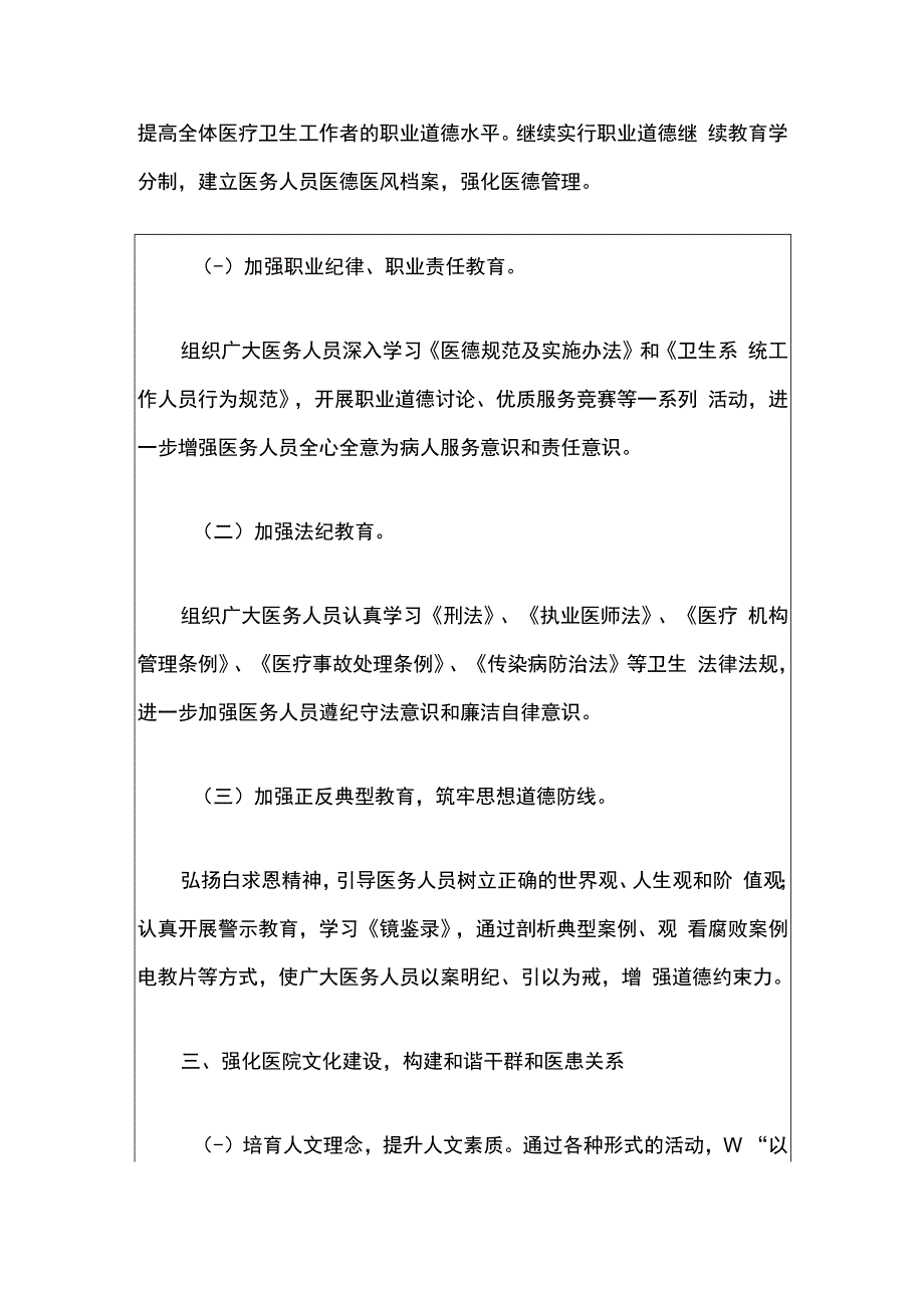 卫生院卫生服务中心行风建设“九不准”工作计划方案（完整版）.docx_第2页