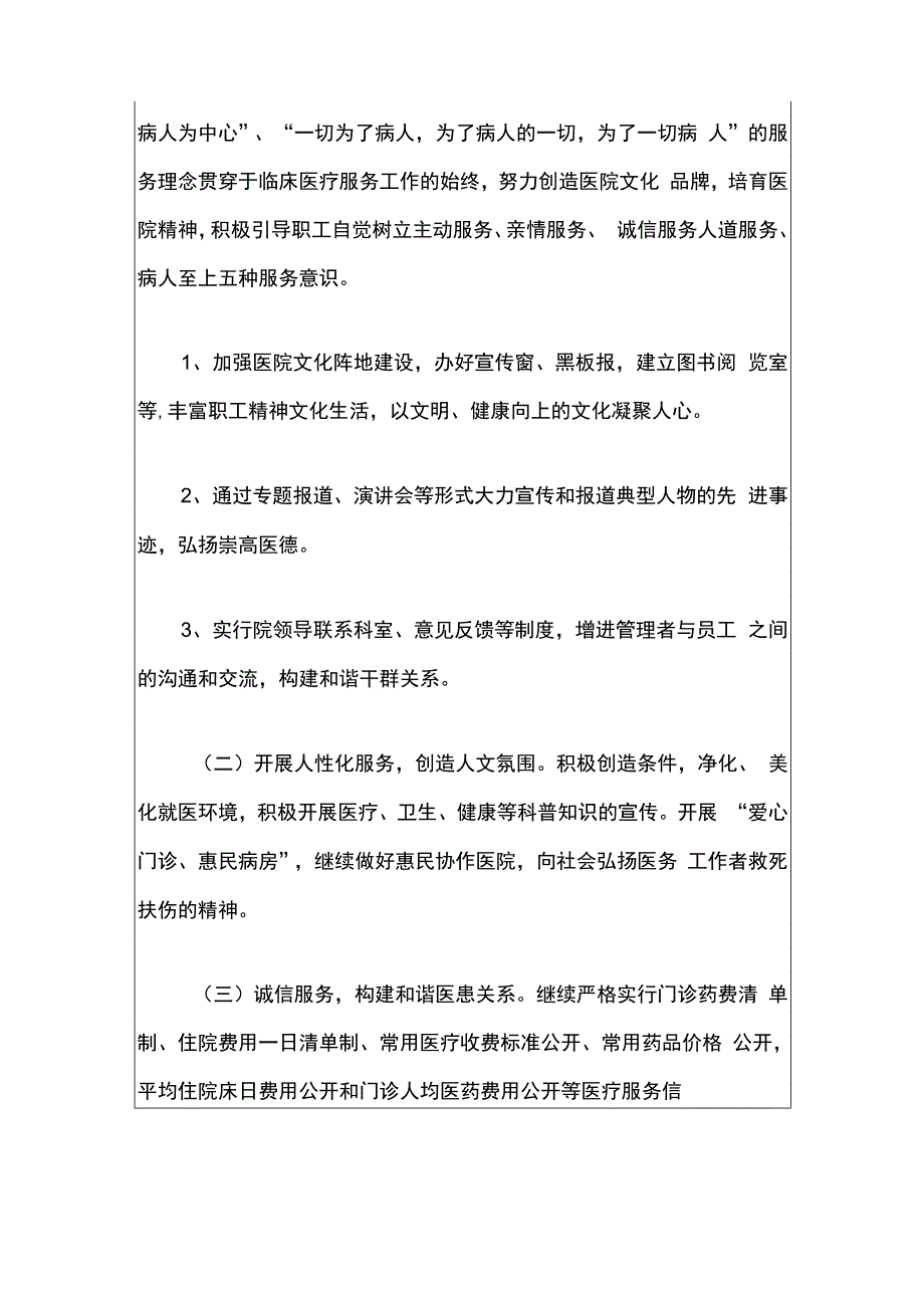 卫生院卫生服务中心行风建设“九不准”工作计划方案（完整版）.docx_第3页