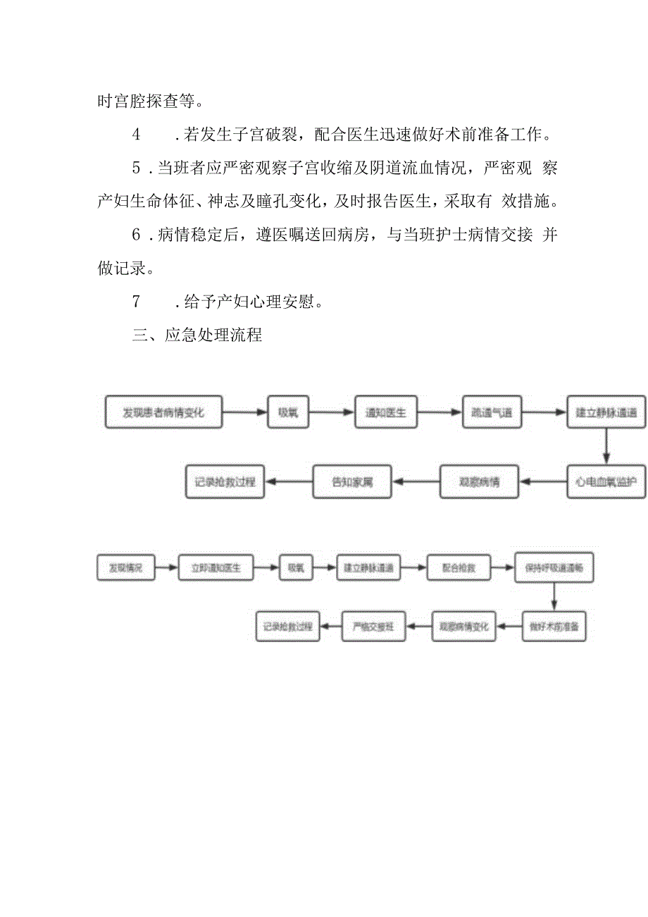 医院产后出血应急预案.docx_第2页