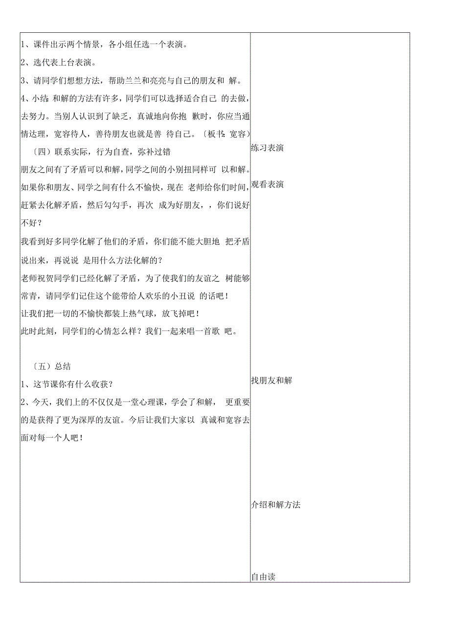 六年级上册心理健康教育教案 9宽容胜似金｜ 辽大版.docx_第2页