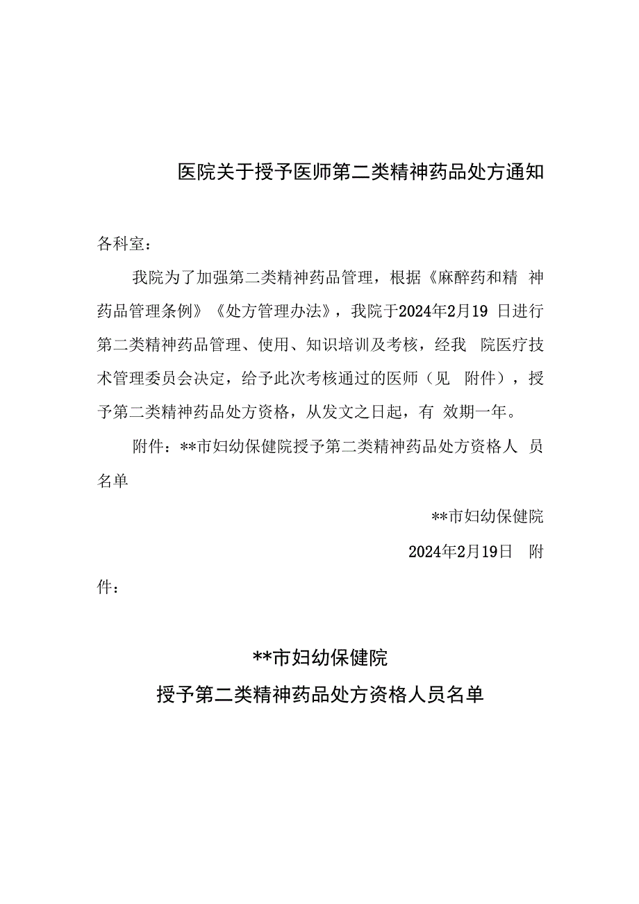 医院关于授予医师第二类精神药品处方通知.docx_第1页