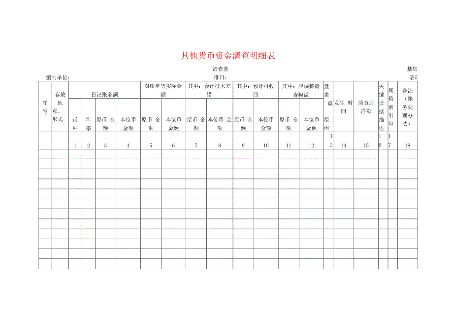 其他货币资金清查工作底稿明细表.docx_第1页