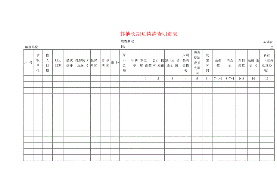 其他长期负债清查工作底稿明细表.docx_第1页