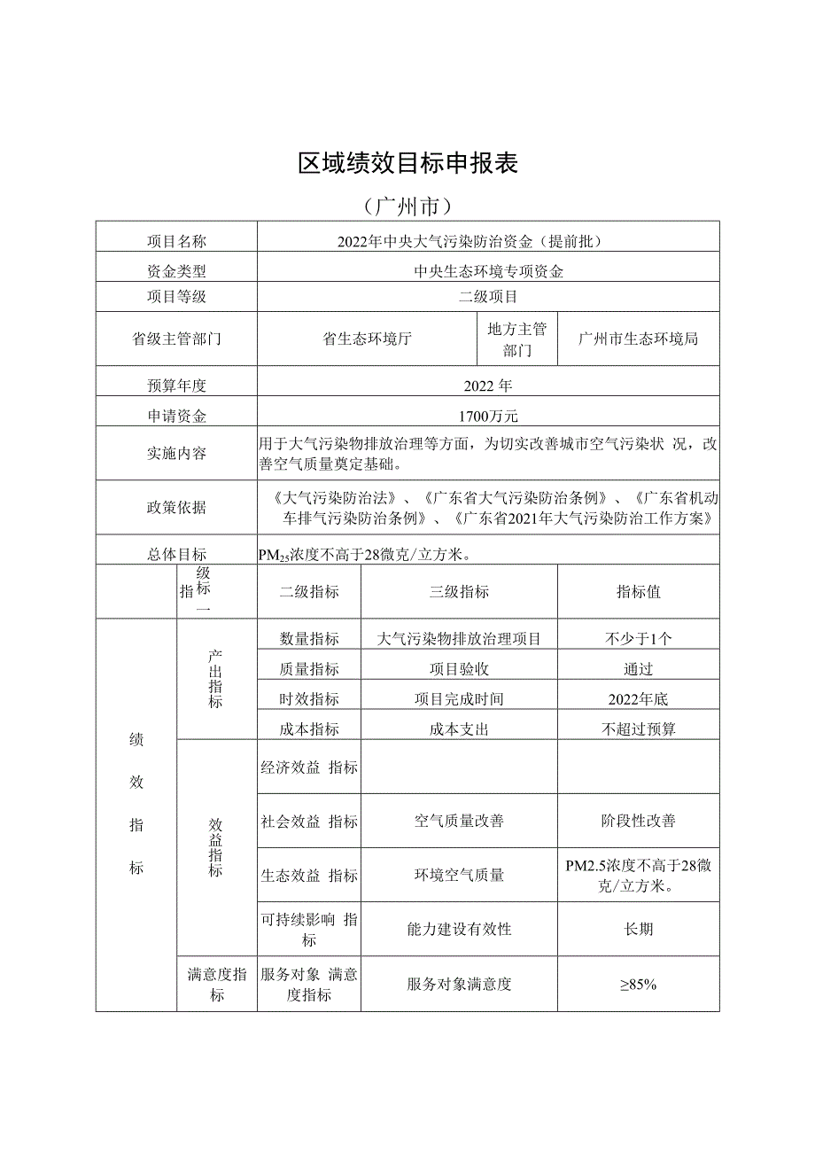 区域绩效目标申报表.docx_第1页