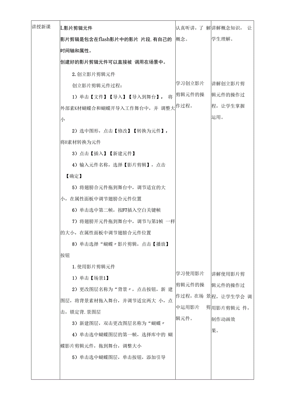 六年级上册信息技术教学设计第9课 蝴蝶飞舞运用影片剪辑元件∣粤教版.docx_第2页