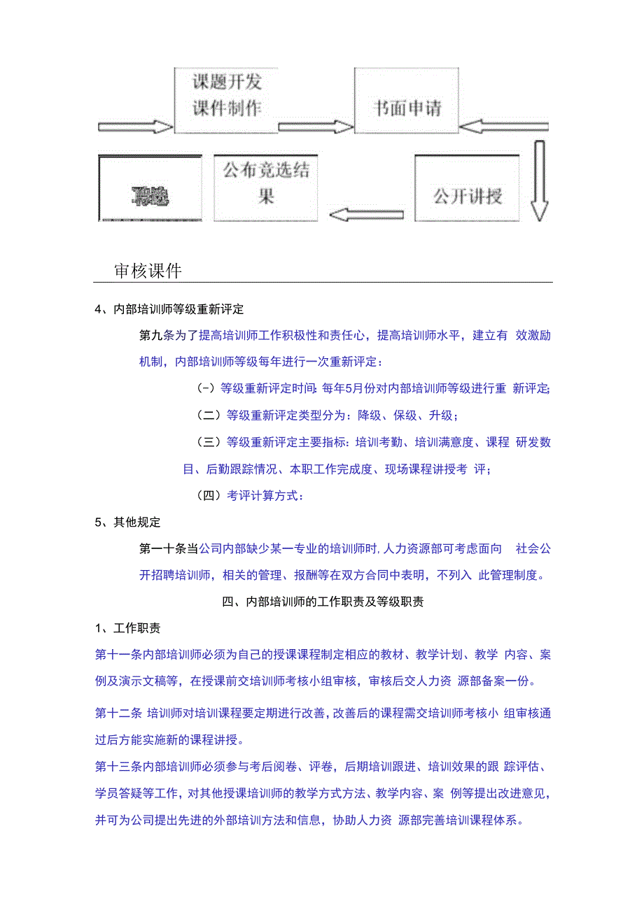 内部培训师管理制度.docx_第2页