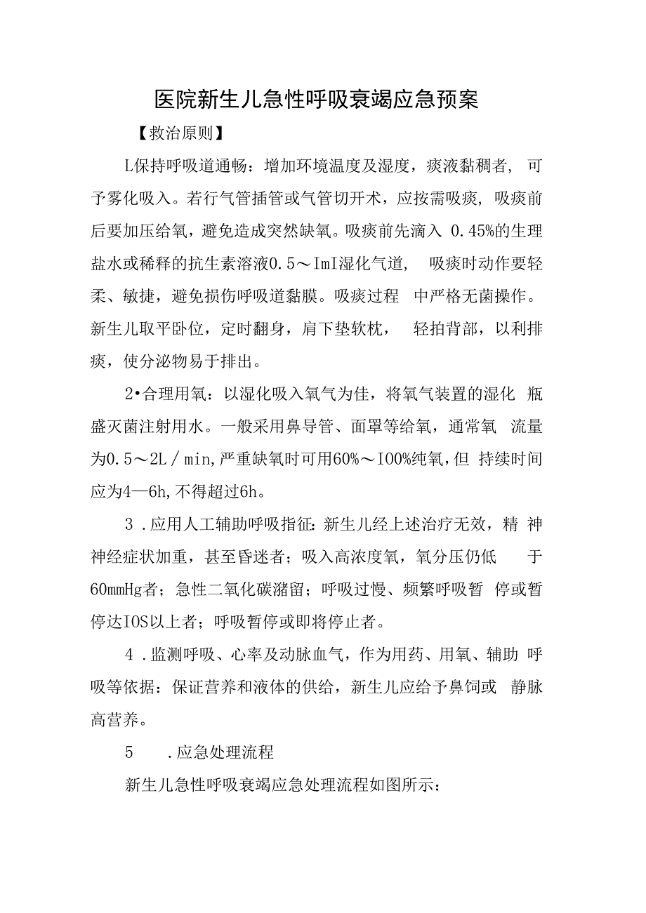 医院新生儿急性呼吸衰竭应急预案.docx_第1页