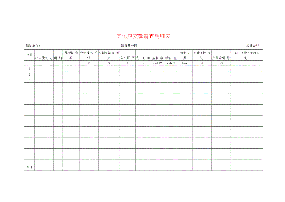 其他应交款清查工作底稿明细表.docx_第1页