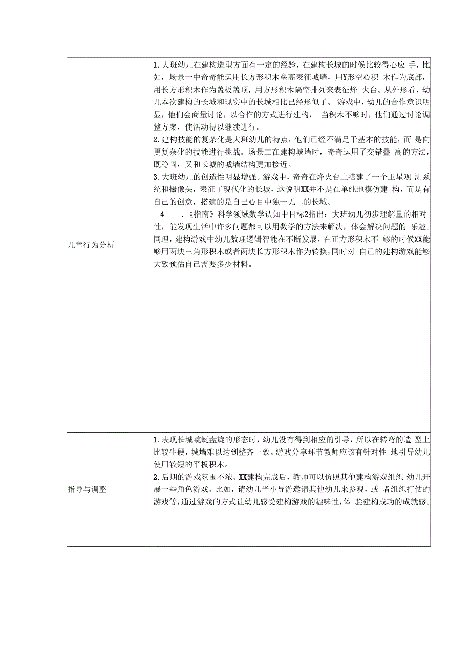 区域游戏观察记录表（建构区）公开课教案教学设计课件资料.docx_第2页