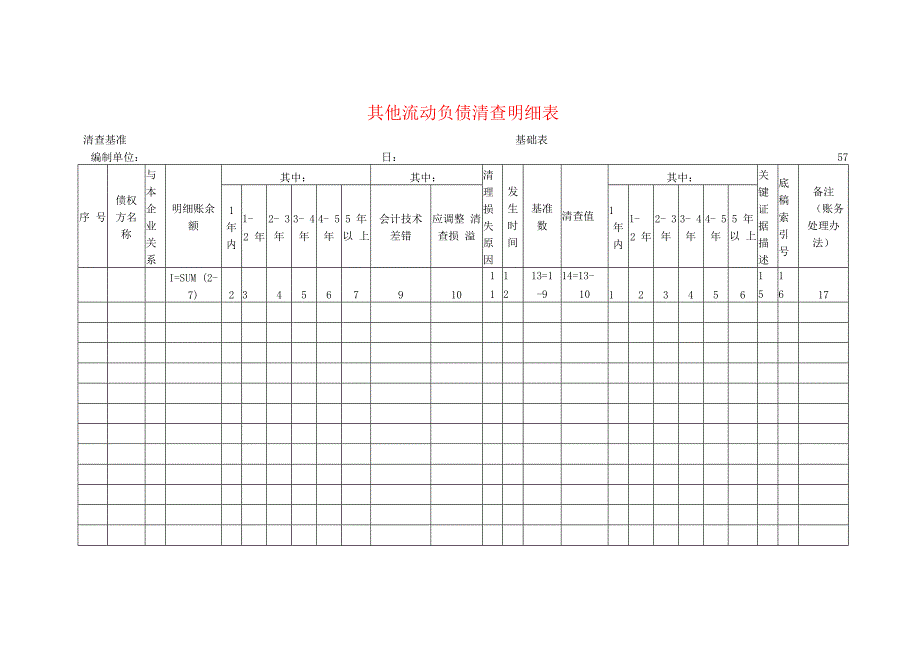 其他流动负债清查工作底稿明细表.docx_第1页