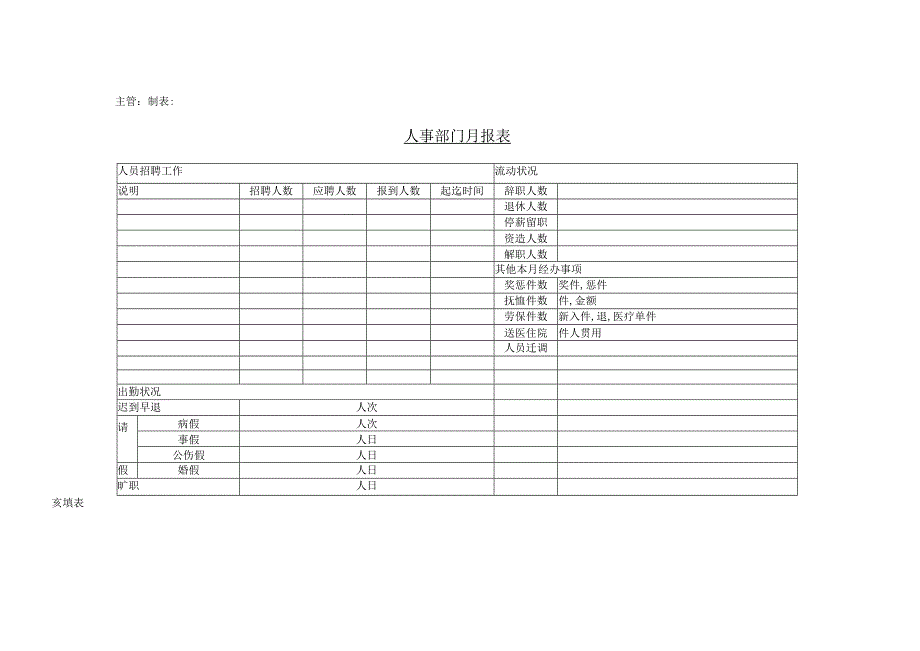 办公文件：人事流动月报表.docx_第2页