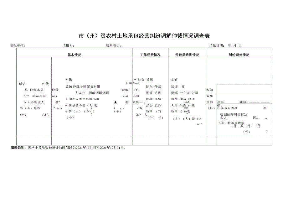 农村土地承包经营纠纷调解仲裁情况调查表.docx_第1页