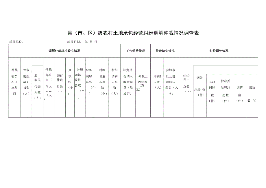 农村土地承包经营纠纷调解仲裁情况调查表.docx_第2页