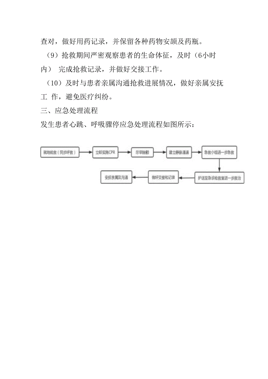 医院心跳、呼吸骤停应急预案.docx_第2页