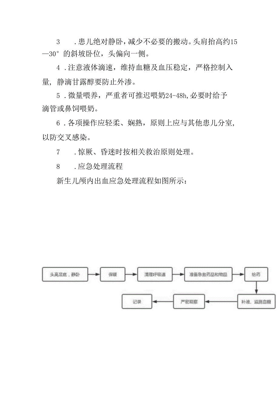 医院新生儿颅内出血应急预案.docx_第2页