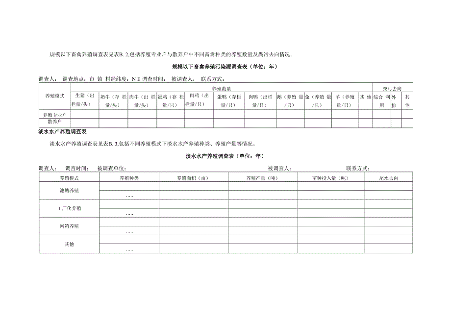 农业面源污染负荷估算畜禽养殖场（户）规模标准、调查表、系数参考、农田径流氮磷流失监测技术、淡水水产养殖排污系数测算方法.docx_第3页