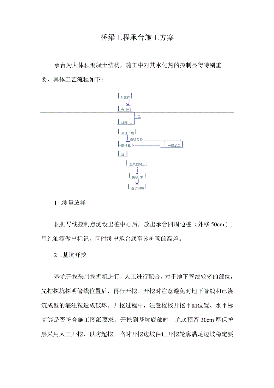 桥梁工程承台施工方案5.docx_第1页