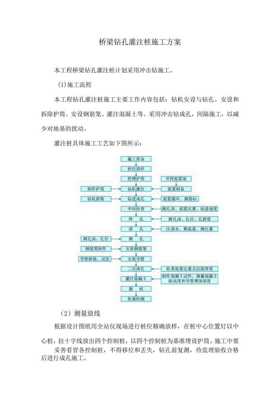 桥梁钻孔灌注桩施工方案6.docx_第1页