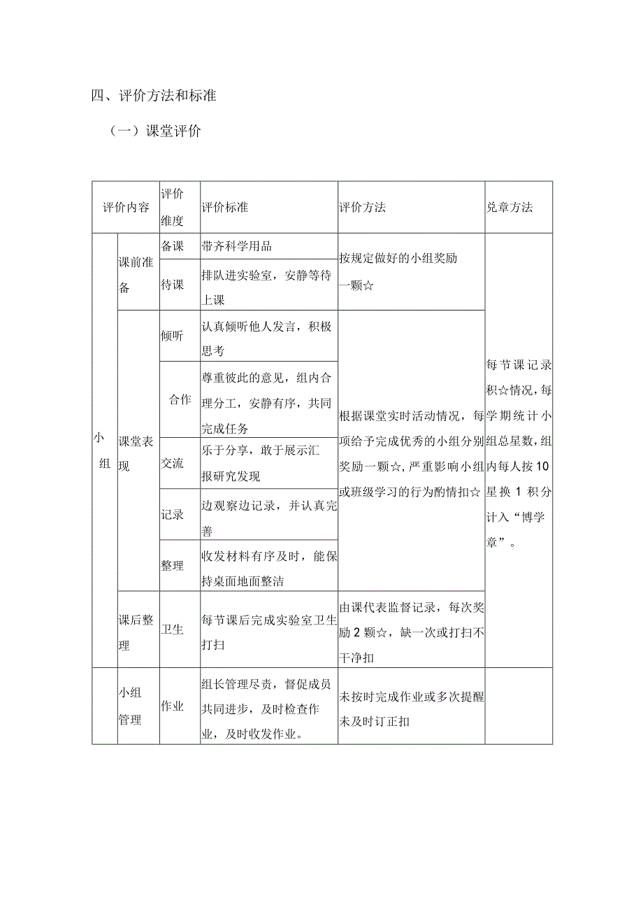 海滨二小科学综合性评价方案（初稿）1公开课.docx_第3页