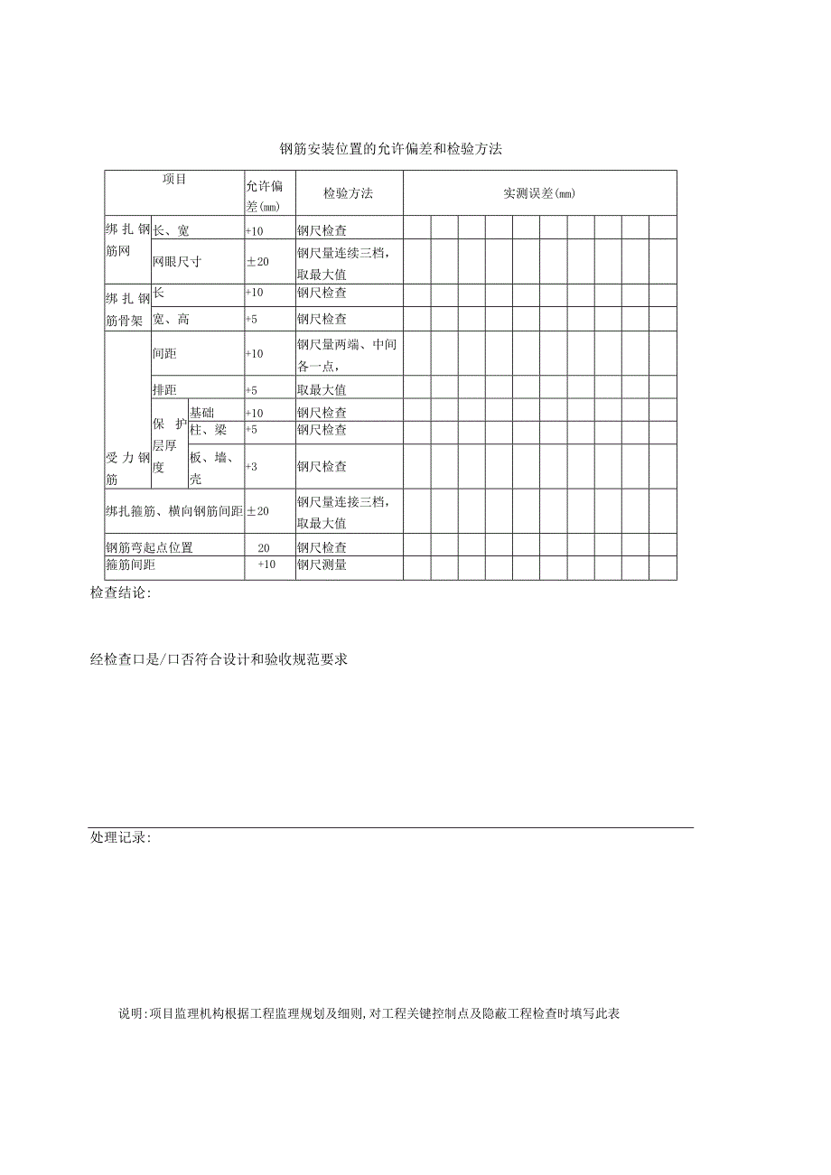 模板、钢筋安装平行检查记录表.docx_第3页